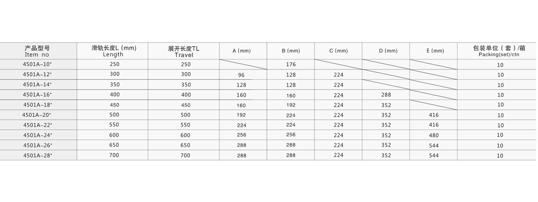 4501A可調三節鋼珠滑軌