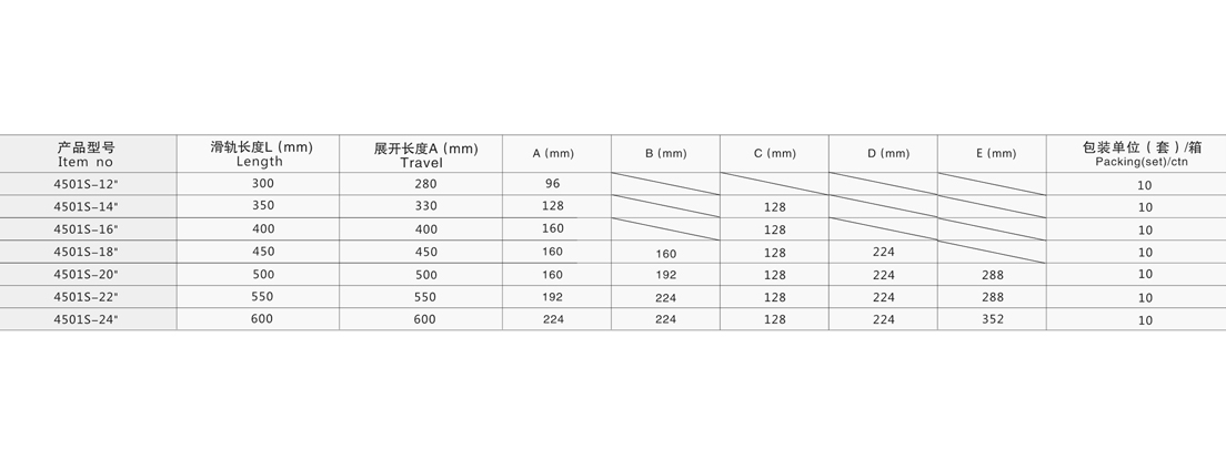 4501S三節緩沖鋼珠滑軌